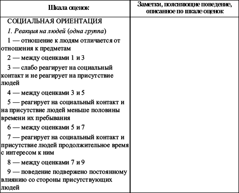 Практикум по наблюдению и наблюдательности i_031.png