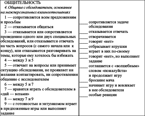 Практикум по наблюдению и наблюдательности i_033.png