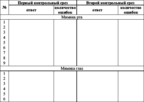 Практикум по наблюдению и наблюдательности i_068.png