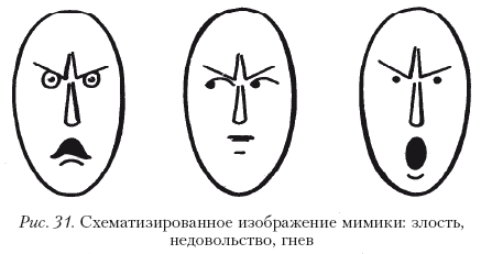 Практикум по наблюдению и наблюдательности i_082.png