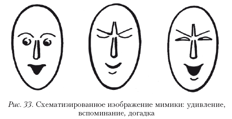 Практикум по наблюдению и наблюдательности i_084.png