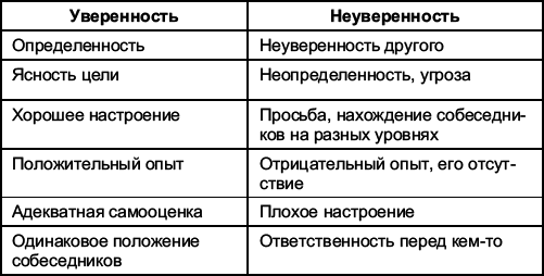 Программы социально-психологических тренингов _04.png