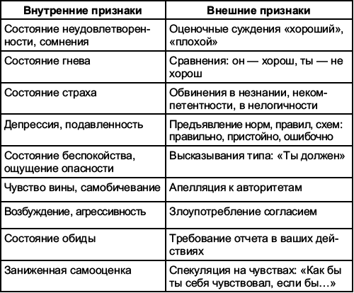 Программы социально-психологических тренингов _06.png