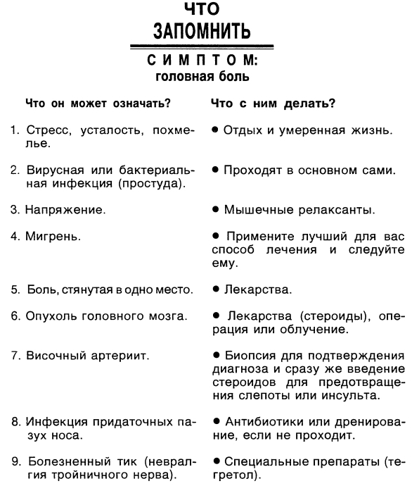 Симптомы. Больны ли Вы? Насколько серьезно? Нужно ли Вам идти к врачу _001.jpg