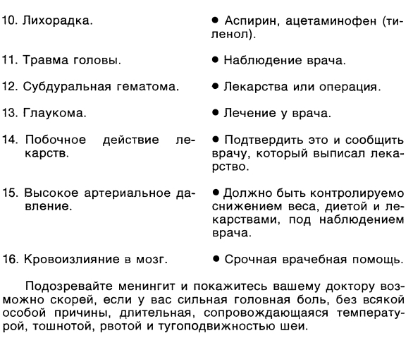 Симптомы. Больны ли Вы? Насколько серьезно? Нужно ли Вам идти к врачу _002.jpg