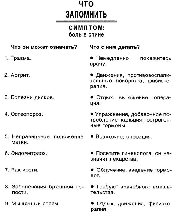 Симптомы. Больны ли Вы? Насколько серьезно? Нужно ли Вам идти к врачу _010.jpg