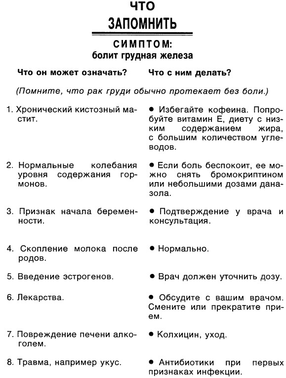 Симптомы. Больны ли Вы? Насколько серьезно? Нужно ли Вам идти к врачу _026.jpg