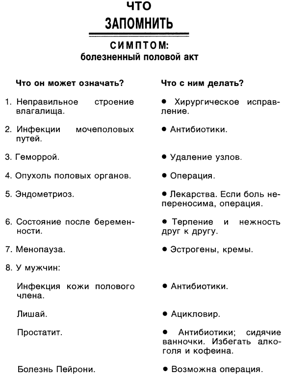 Симптомы. Больны ли Вы? Насколько серьезно? Нужно ли Вам идти к врачу _028.jpg