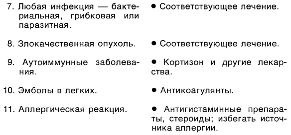 Можно ли женщинам заниматься анальным сексом