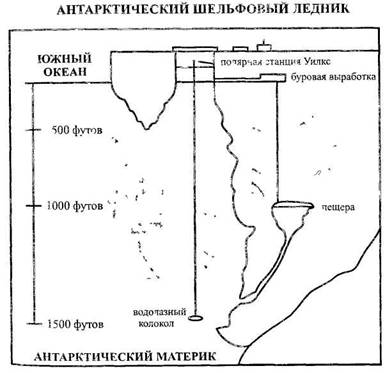 Полярная станция any2fbimgloader1.jpeg