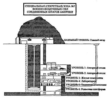 Зона 7 cover1.jpg