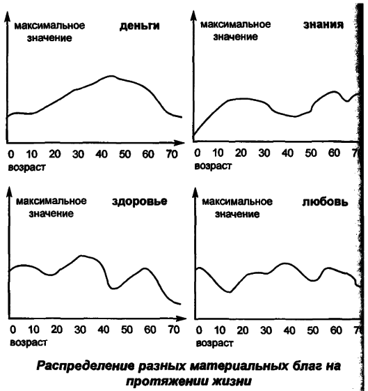 Откуда берутся и куда деваются деньги img790_4.png