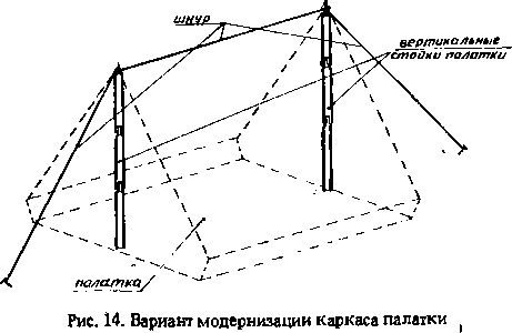 Мототуризм: спорт и отдых i_020.png