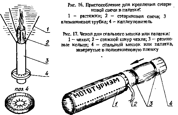 Мототуризм: спорт и отдых i_022.png