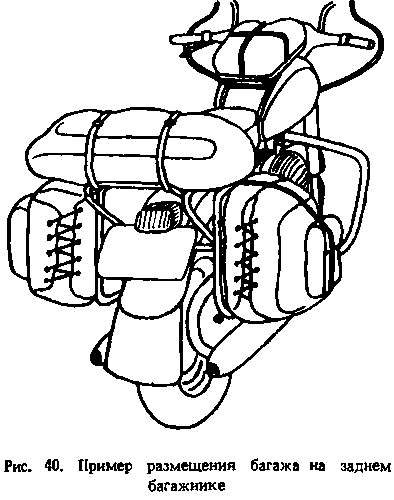 Мототуризм: спорт и отдых i_047.png