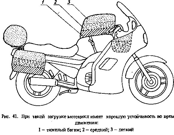 Мототуризм: спорт и отдых i_048.png