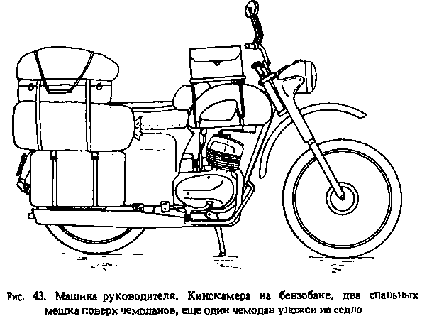 Мототуризм: спорт и отдых i_050.png