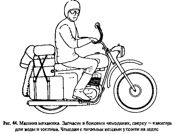 Мототуризм: спорт и отдых i_051.png