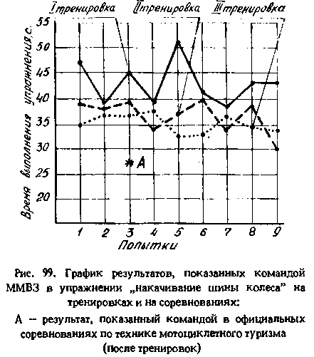 Мототуризм: спорт и отдых i_110.png