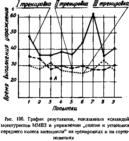 Мототуризм: спорт и отдых i_111.png