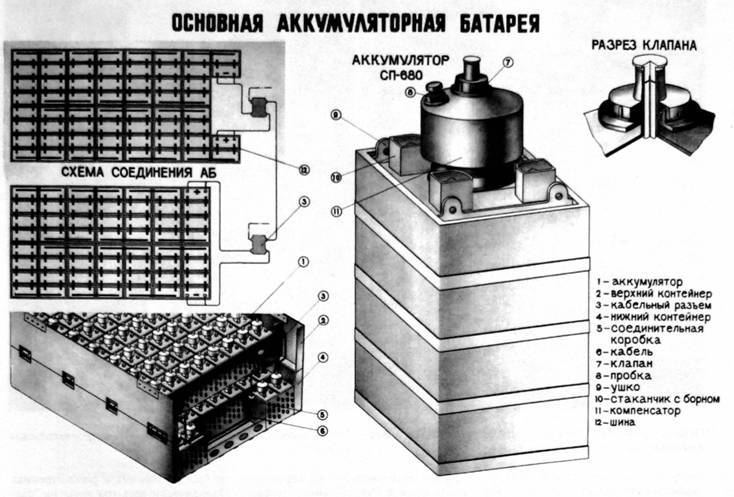 Глубоководные аппараты (вехи глубоководной тематики) pic_43.jpg