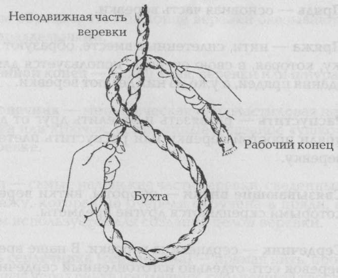 Морские узлы в обиходе pic_3.jpg