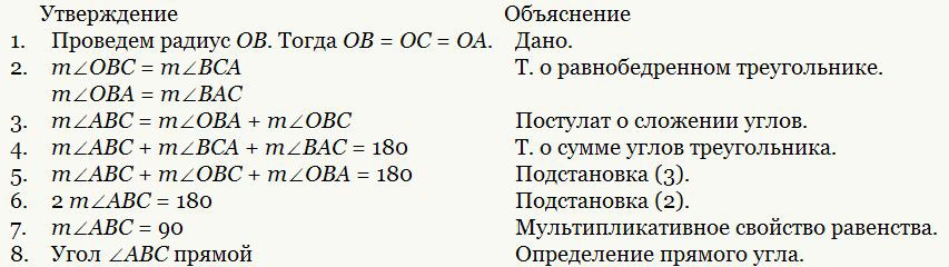 Плач математика. Эссе о преподавании математики в школе img340A.jpg