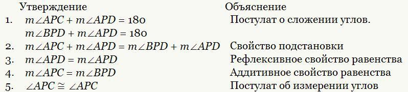 Плач математика. Эссе о преподавании математики в школе img9F6A.jpg