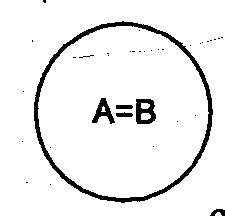 Логика: Учебное пособие для юридических вузов img_6.png