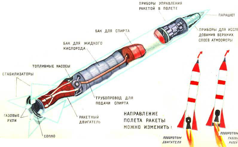 К другим планетам pic_25.jpg