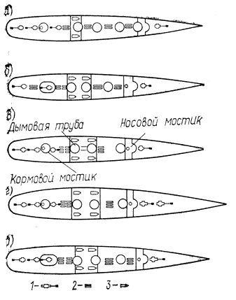 Эскадренный миноносец «Новик» pic_31.jpg