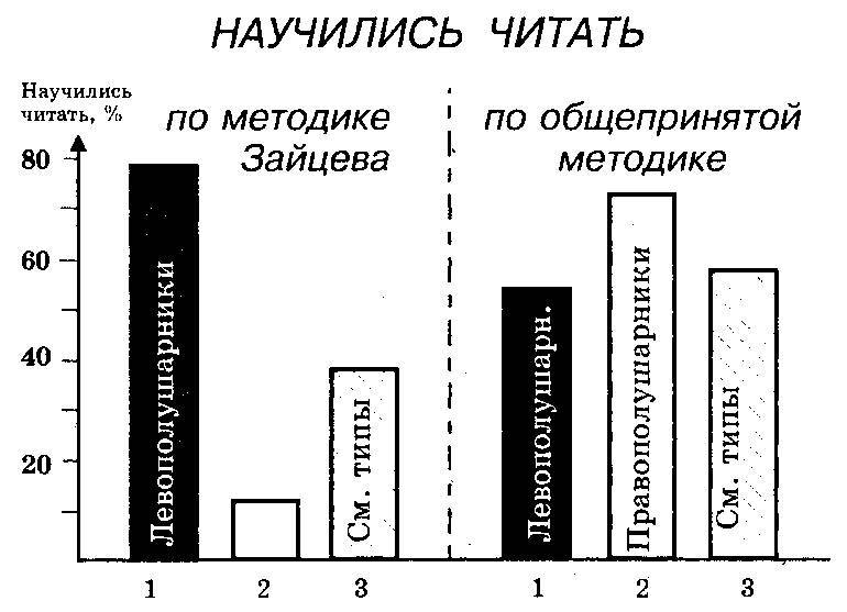 Мальчики и девочки - два разных мира _16.jpg