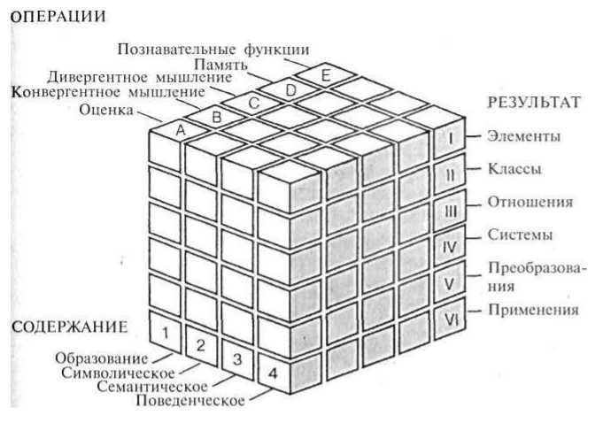 Юридическая психология. С основами общей и социальной психологии img_26.jpg