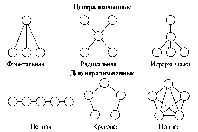 Юридическая психология. С основами общей и социальной психологии img_35.png