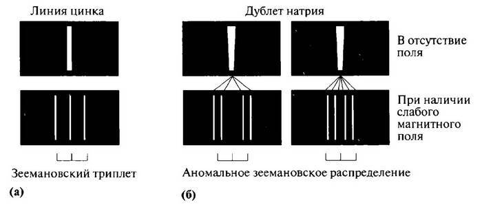 История лазера. Научное издание _13.jpg