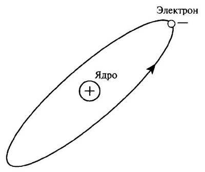 История лазера. Научное издание _17.jpg