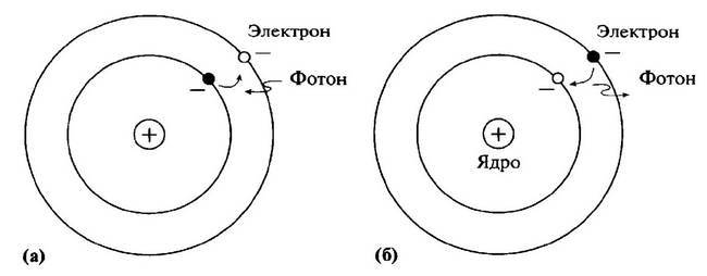 История лазера. Научное издание _19.jpg