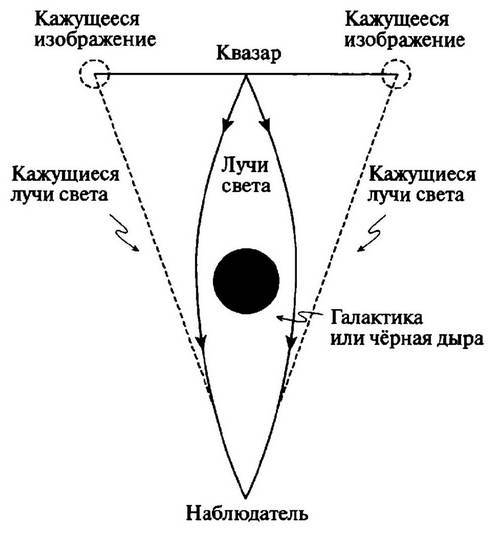 История лазера. Научное издание _24.jpg