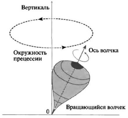 История лазера. Научное издание _36.jpg