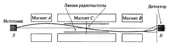 История лазера. Научное издание _38.jpg