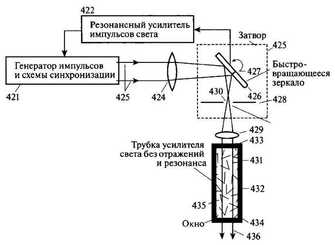 История лазера. Научное издание _52.jpg