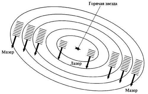 История лазера. Научное издание _65.jpg