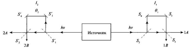 История лазера. Научное издание _70.jpg