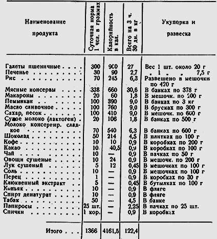 Два года на северной земле i_038.png