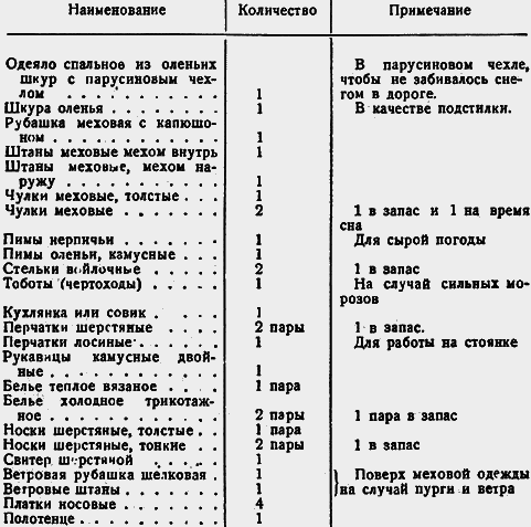 Два года на северной земле i_043.png