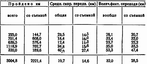 Два года на северной земле i_085.png