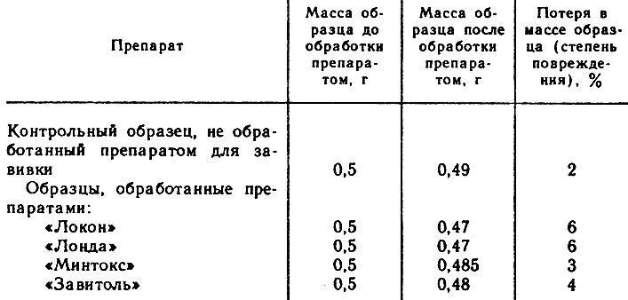 Парикмахерское дело (практическое пособие) img_77.jpeg