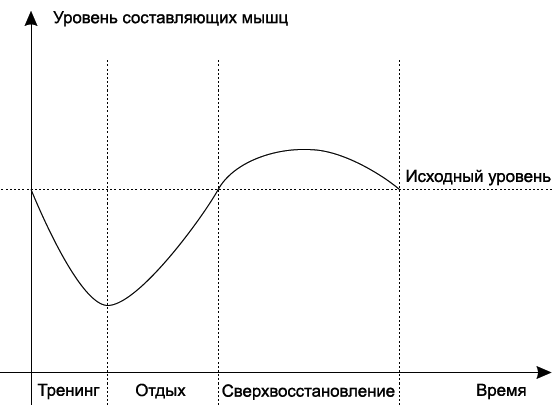 Рельефный пресс за 3 месяца _29.jpg