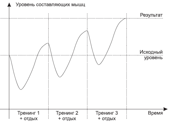 Рельефный пресс за 3 месяца _30.jpg