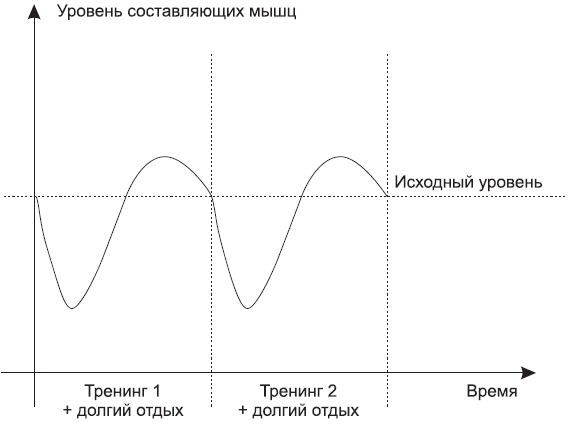 Рельефный пресс за 3 месяца _31.jpg